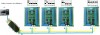 Modbus-RTU-32Ch-Do 32 kanal Digital Output Modbus RTU Modül