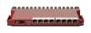 L009UiGS-RM Mikrotik L009UiGS WIFI 6 Desktop/1U rackmount / RouterOS L5