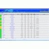 RadiusManager-Lite Radius Manager - Light 200 Kullanıcı