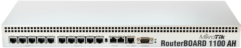 RB1100AH Mikrotik RB1100AH