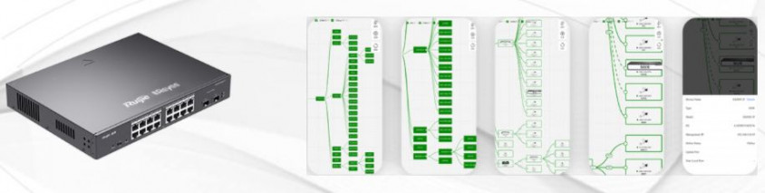 Reyee RG-ES226GC-P Switch