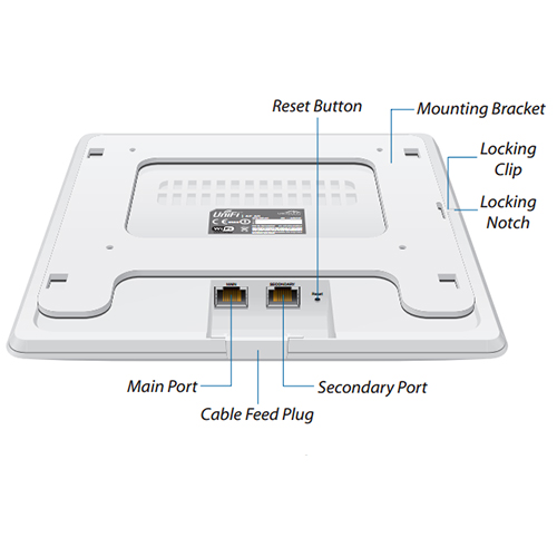 UAP-AC UAP-AC - EOL URUN -GARANTISI YOKTUR 