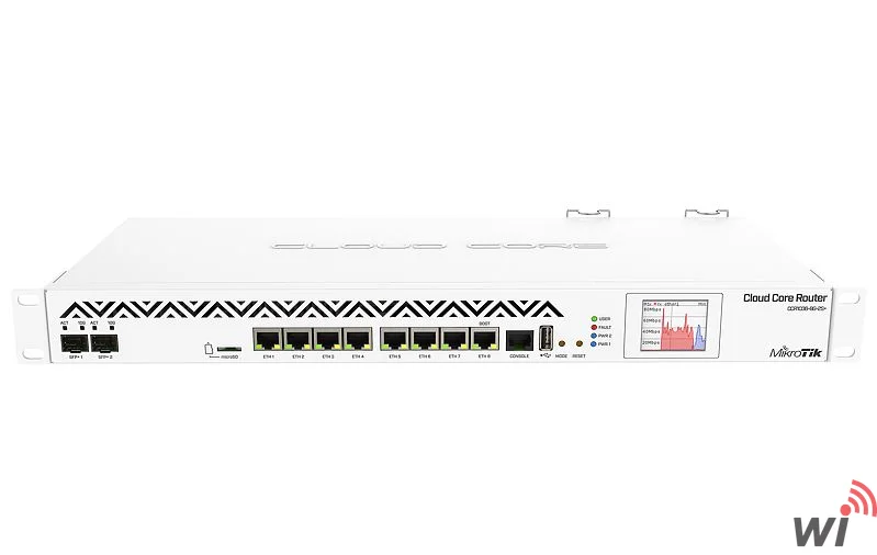 CCR1036-8G-2S+ Cloud Core Router