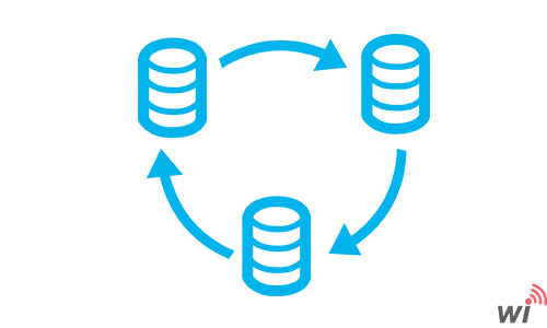 WiPoint XML Dosya Entegrasyonu