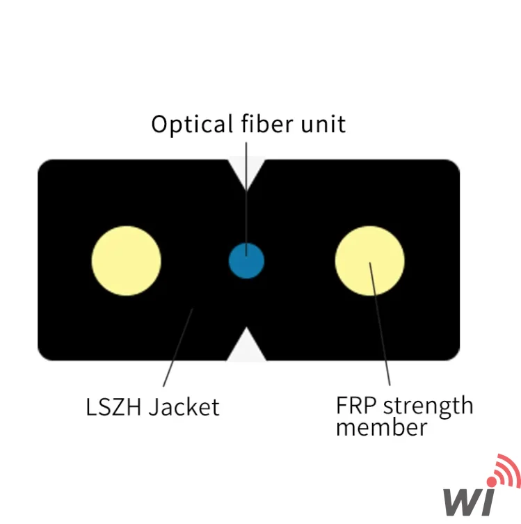 FTTH Fiber Optik Drop Kablosu 4 Core LZSH