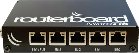 RB450Gx4-BOX Kart + Adaptor + Kutu