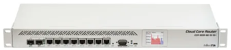CCR1009-8G-1S-1S+ Cloud Core Router  SFP+