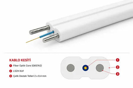 1 Core , 2 x0.4 MM çelik Telli Drop Kablo  Beyaz