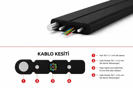 FTTH Fiber Optik Askı Telli 8 Core LZSH - Outdoor