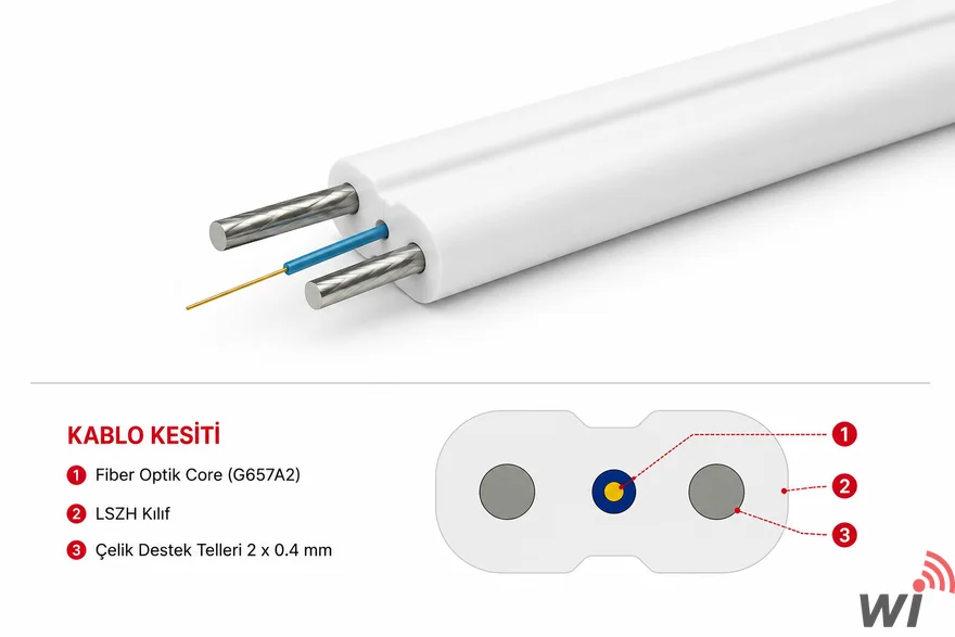 1 Core , 2 x0.4 MM çelik Telli Drop Kablo  Beyaz
