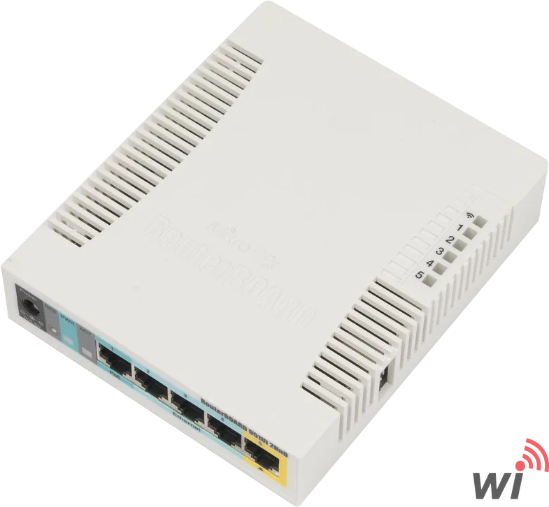 RB951Ui-2HnD Mikrotik Router / Firewall / Loglama