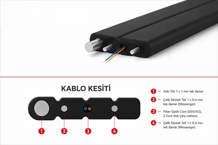FTTH Fiber Optik Askı Telli , 2 Core LZSH - Outdoor - 1000 Metre